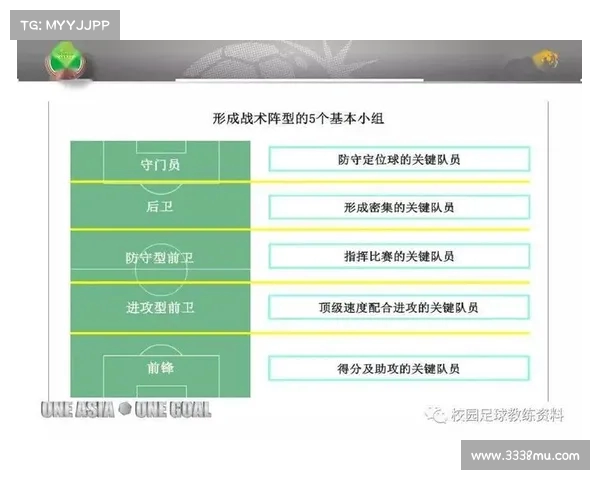 球员控球技巧极致展示 揭秘世界级足球大师的控球艺术与战术运用 球员控球技巧极致展示 揭秘世界级足球大师的控球艺术与战术运用